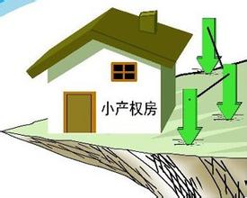 新华调查:鲁山小产权房&ldquo;摇身变脸&rdquo;建售两旺